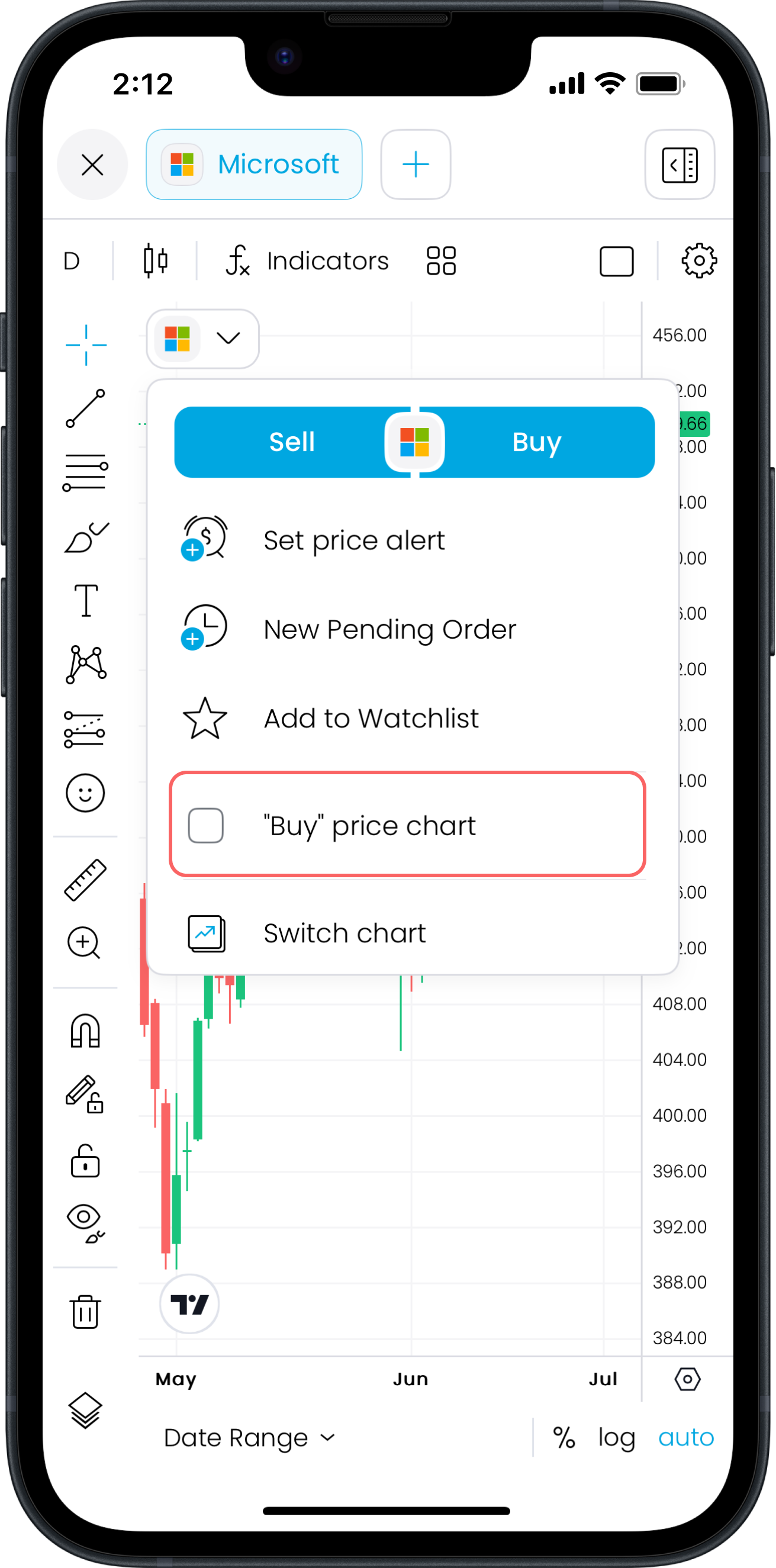 buy-price chart1.png